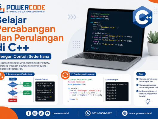 Belajar Percabangan dan Perulangan di C++ dengan Contoh Sederhana