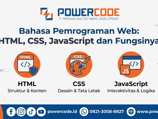 Bahasa Pemrograman Web HTML, CSS, JavaScript dan Fungsinya