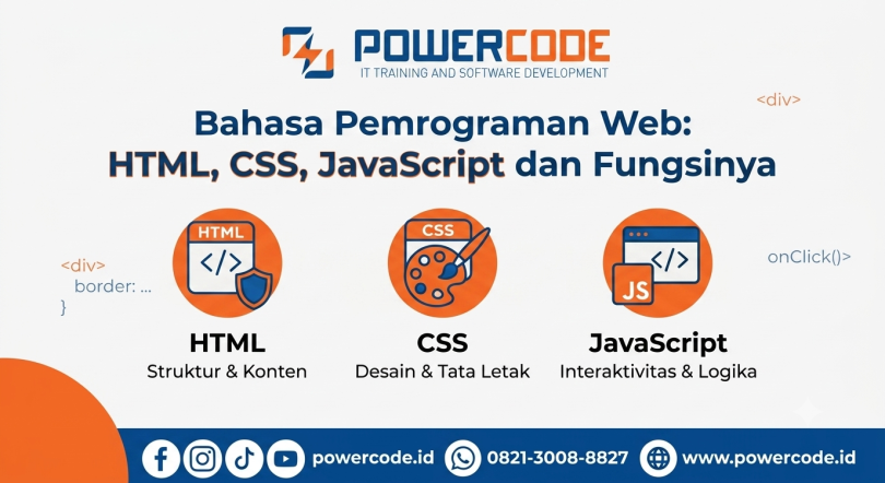 Bahasa Pemrograman Web: HTML, CSS, JavaScript dan Fungsinya - Artikel ...