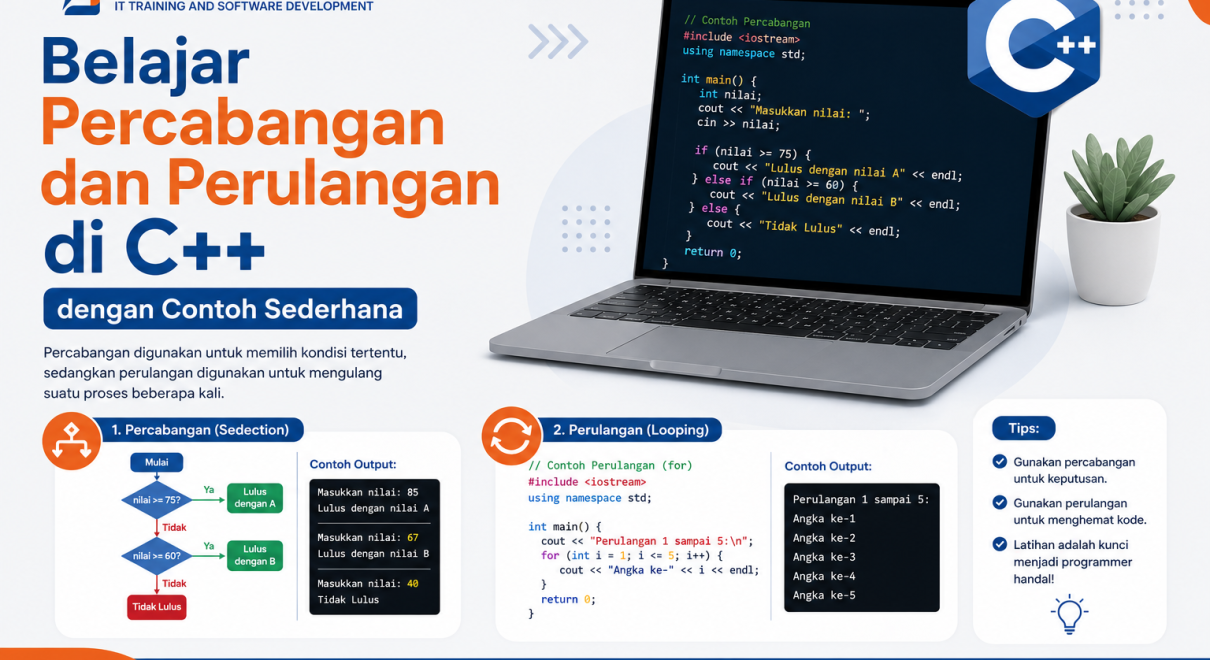 Belajar Percabangan dan Perulangan di C++ dengan Contoh Sederhana