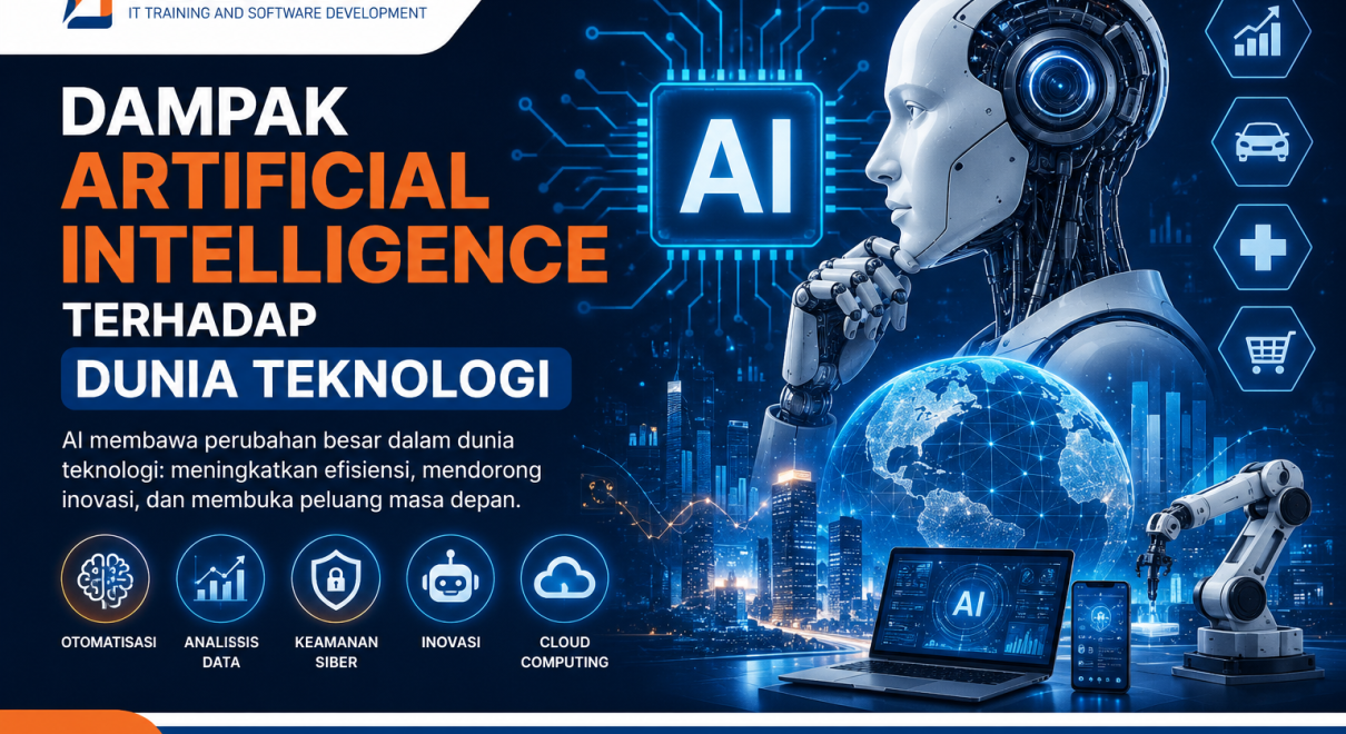 Dampak Artificial Intelligence terhadap Dunia Teknologi