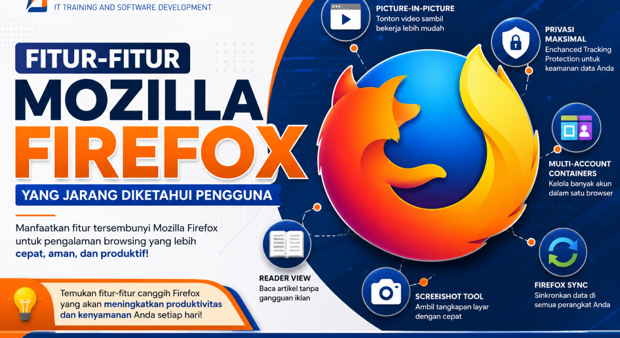Fitur-Fitur Mozilla Firefox yang Jarang Diketahui Pengguna