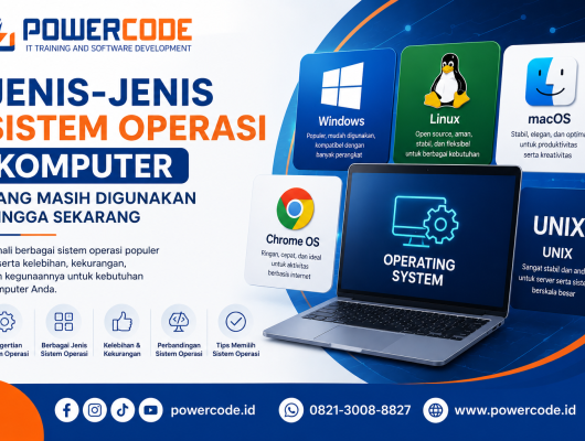 Jenis-Jenis Sistem Operasi Komputer yang Masih Digunakan Hingga Sekarang