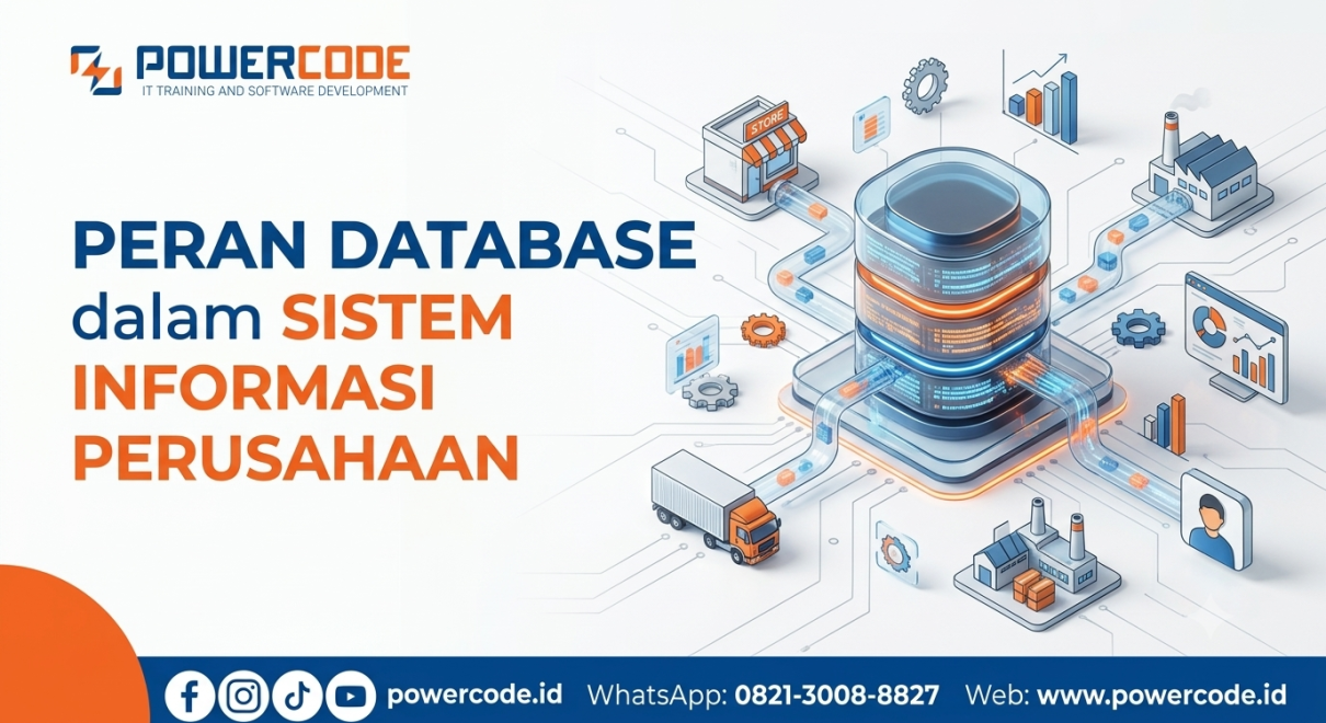 Peran Database dalam Sistem Informasi Perusahaan