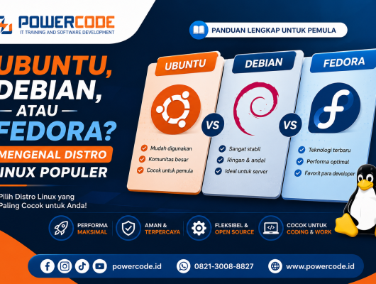 Ubuntu, Debian, atau Fedora Mengenal Distro Linux Populer