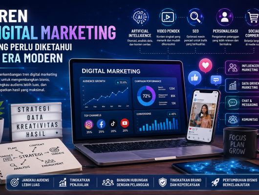 Ilustrasi tren digital marketing modern dengan AI, SEO, media sosial, video marketing, analitik data, dan strategi pemasaran digital.