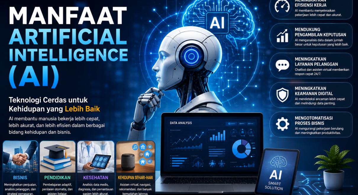 Ilustrasi modern tentang Artificial Intelligence (AI) dengan robot humanoid, otak digital, jaringan data, dan ikon teknologi yang menggambarkan manfaat AI dalam bisnis, pendidikan, kesehatan, serta kehidupan sehari-hari.