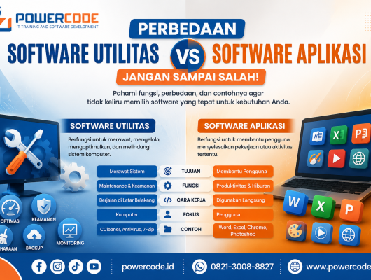 Perbedaan Software Utilitas dan Software Aplikasi, Jangan Sampai Salah!