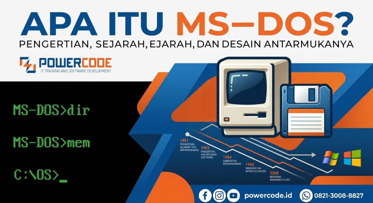 Apa Itu MS-DOS Pemahaman, Sejarah, dan Desain antarmukanya