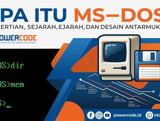 Apa Itu MS-DOS Pemahaman, Sejarah, dan Desain antarmukanya
