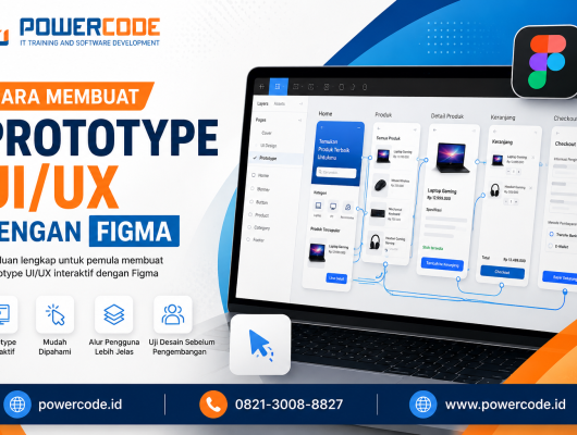 Cara Membuat Prototype UIUX dengan Figma untuk Pemula