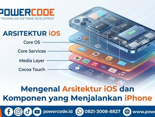 Mengenal Arsitektur iOS dan Komponen yang Menjalankan iPhone