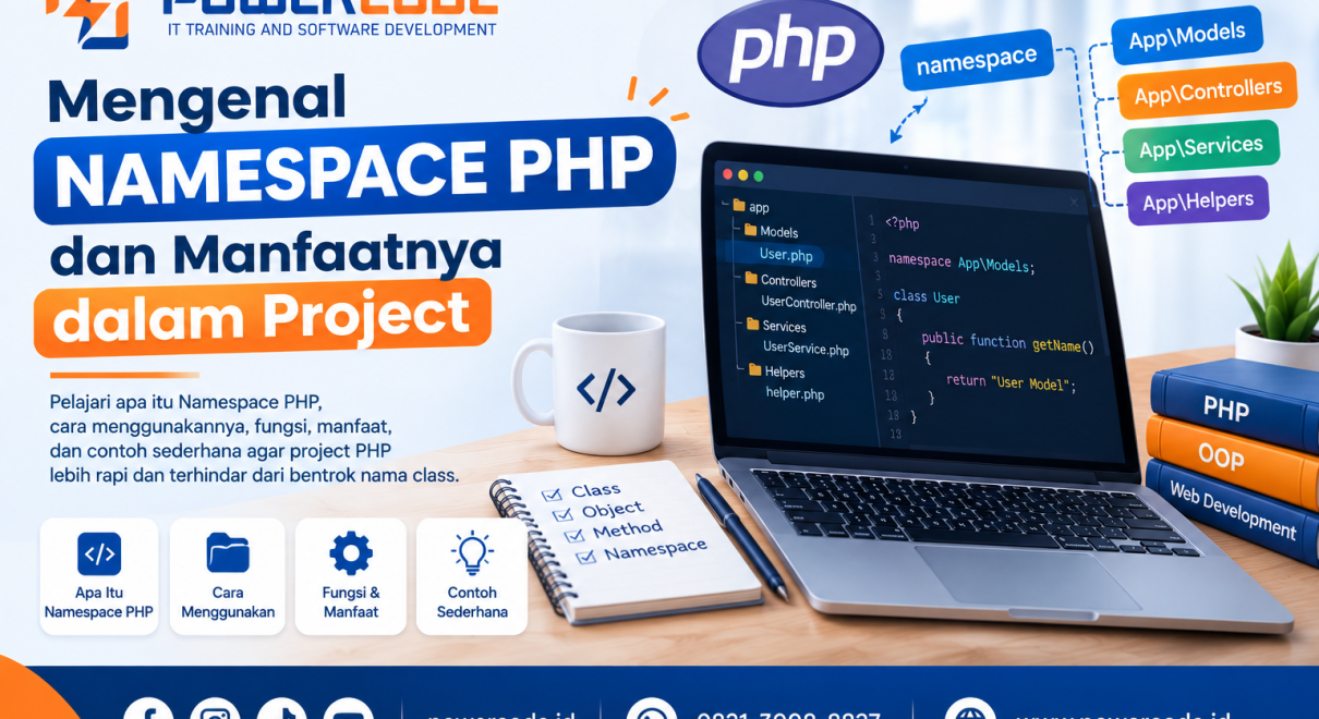 Mengenal Namespace PHP dan Manfaatnya dalam Project
