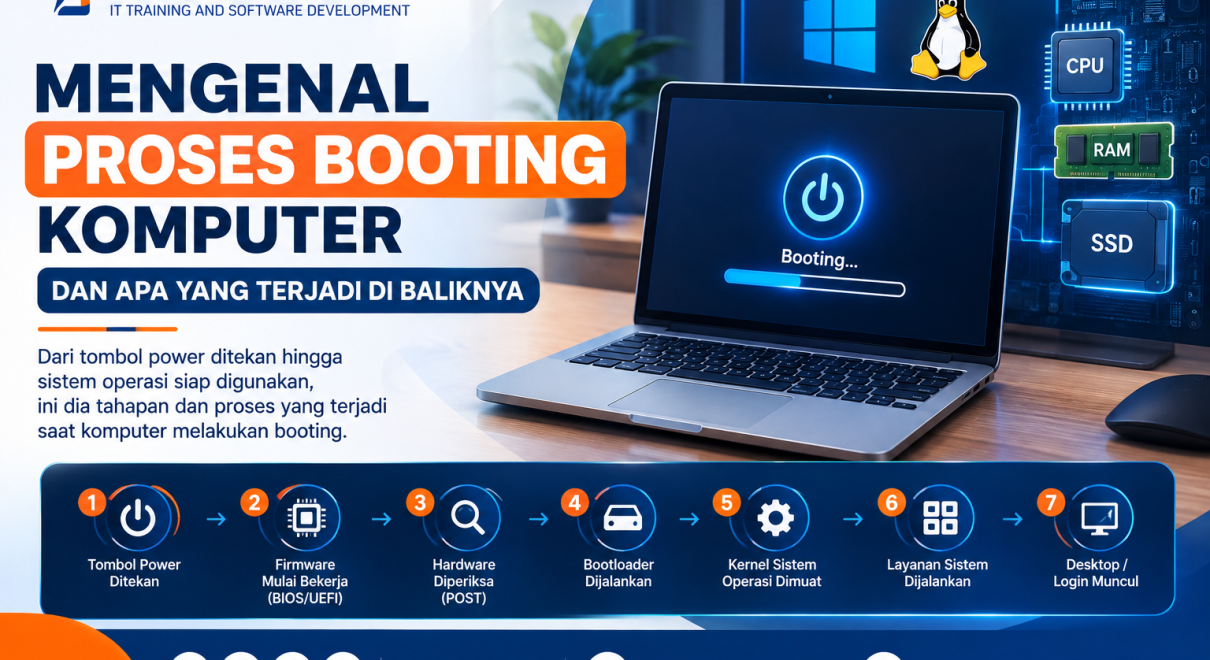 Mengenal Proses Booting Komputer dan Apa yang Terjadi di Baliknya