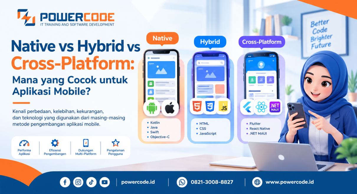 Native vs Hybrid vs Cross-Platform Mana yang Cocok untuk Aplikasi Mobile