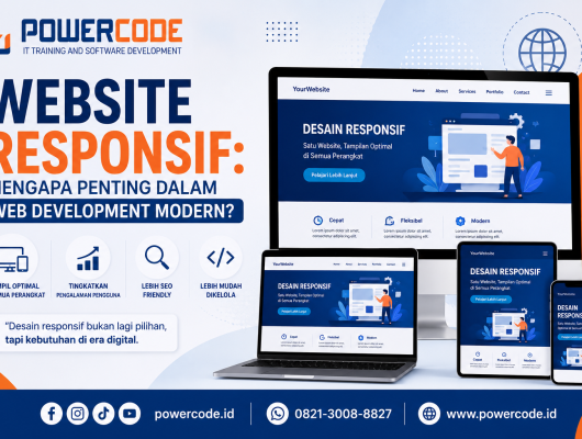Website Responsif Mengapa Penting dalam Web Development